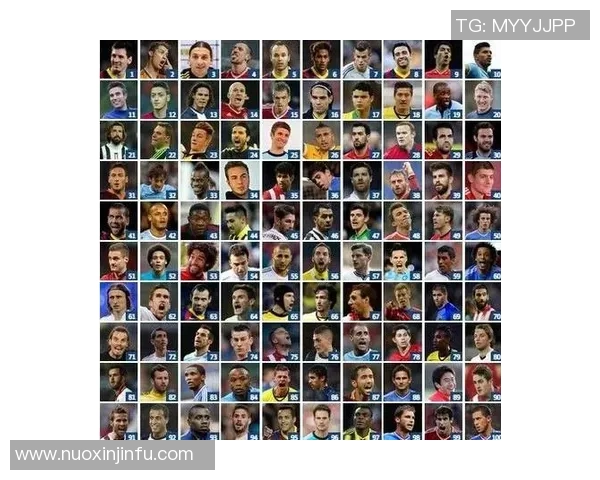 盘点世界四大足球巨星名字及其辉煌成就解析 盘点世界四大足球巨星名字及其辉煌成就解析