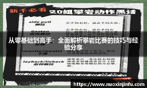 从零基础到高手：全面解析攀岩比赛的技巧与经验分享