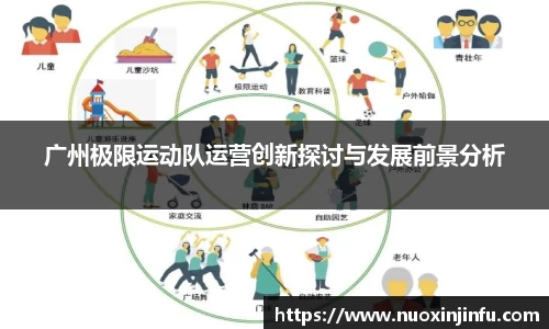 广州极限运动队运营创新探讨与发展前景分析