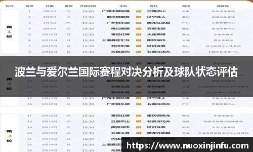 波兰与爱尔兰国际赛程对决分析及球队状态评估